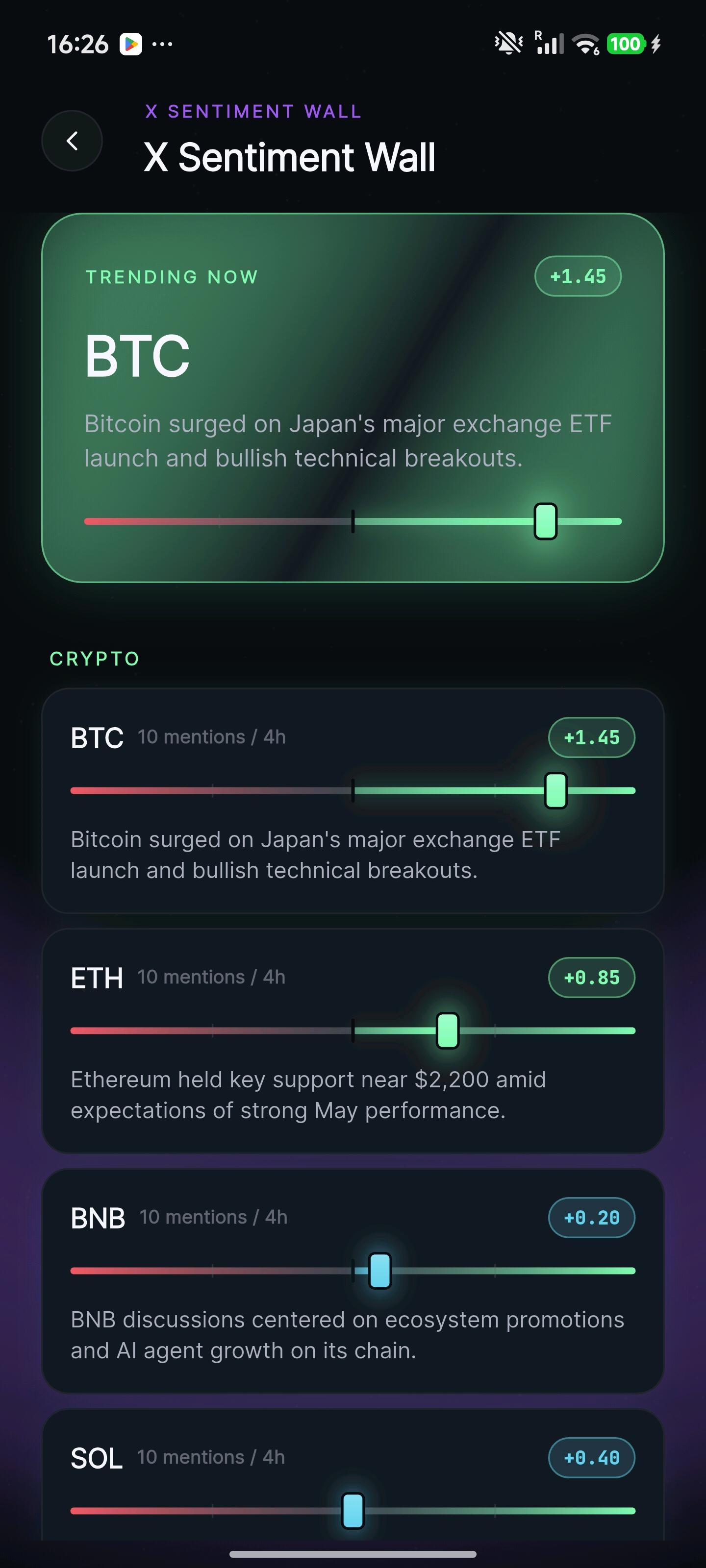Sentiment wall